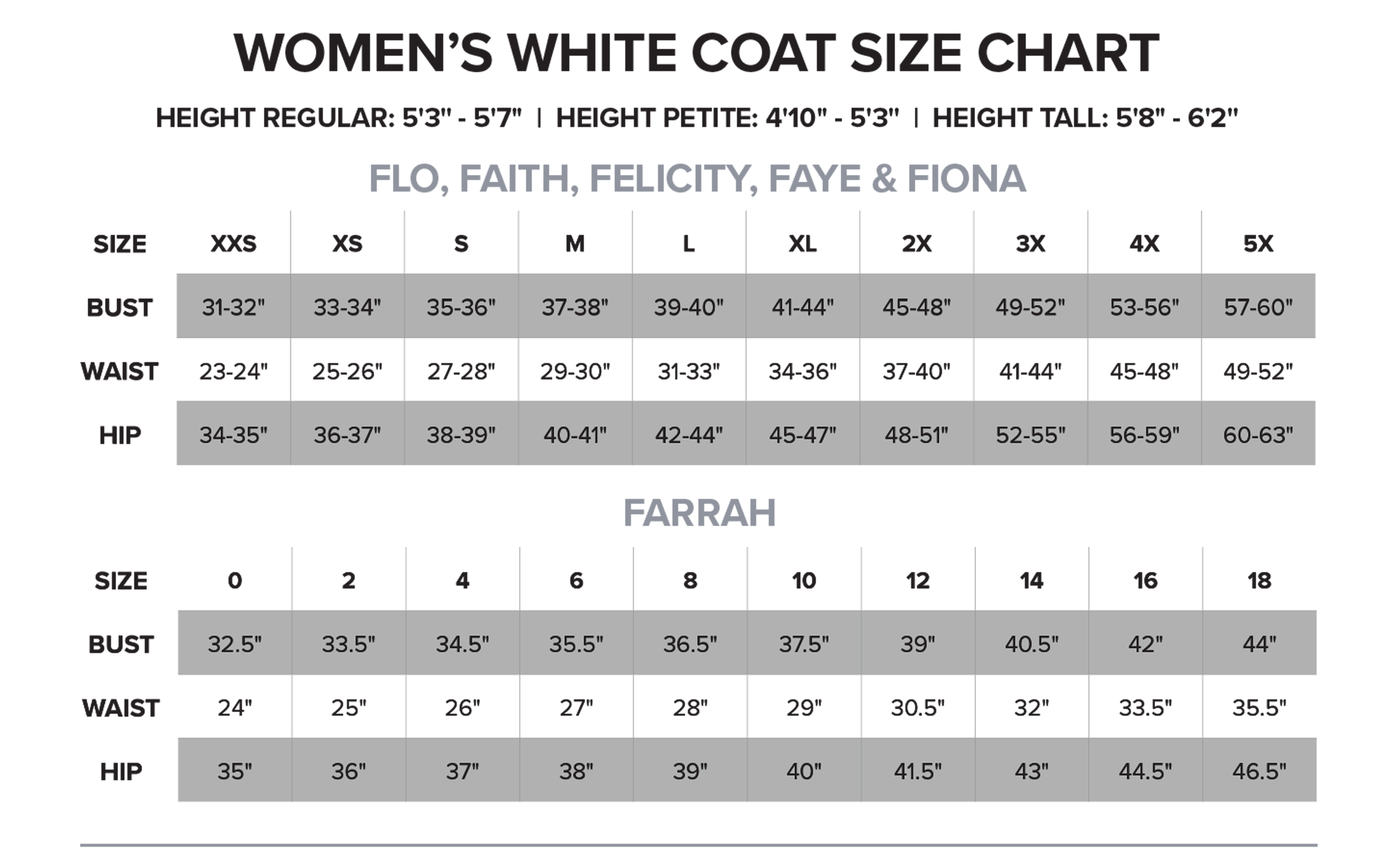 The White Coat Size Chart for Women