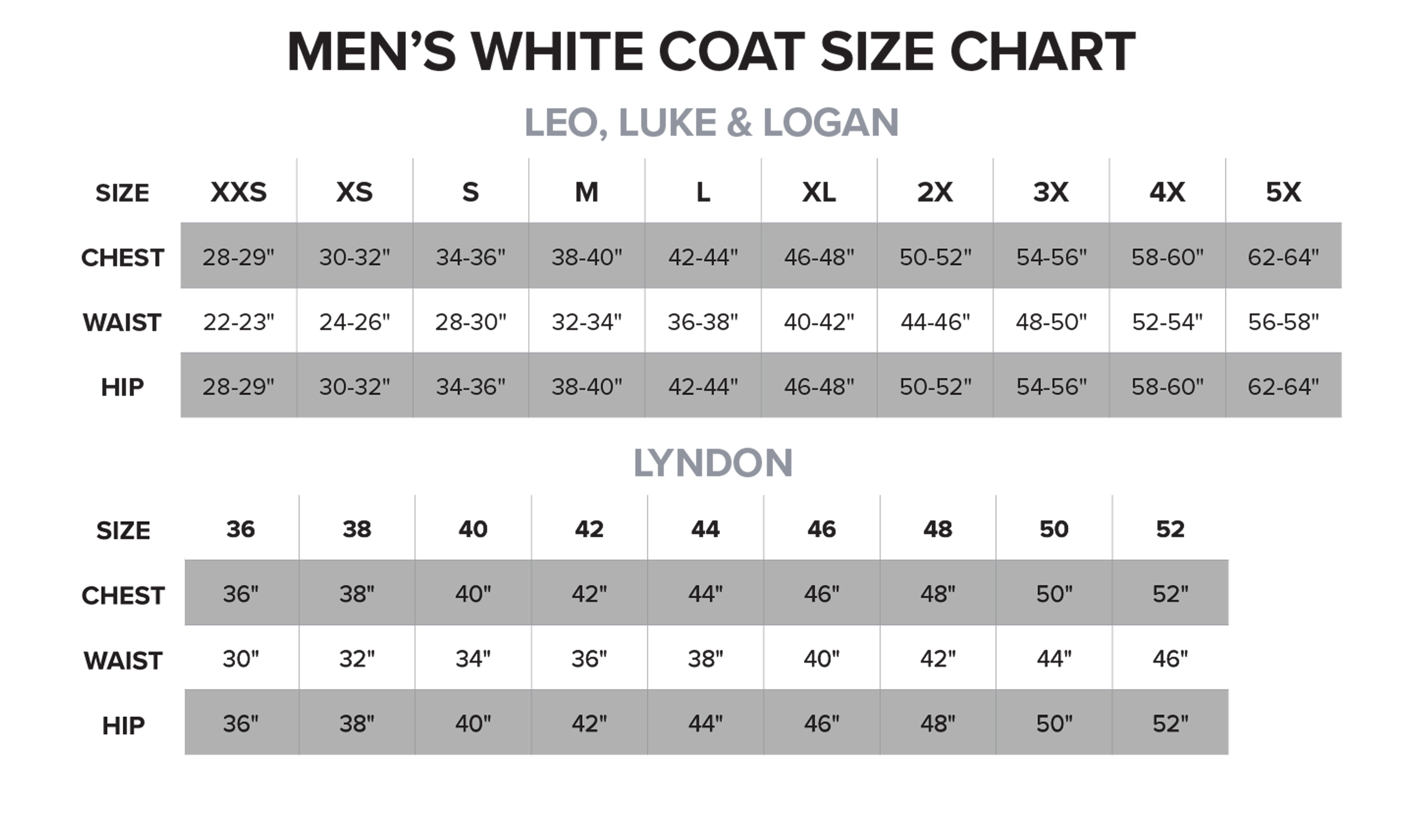 The White Coat Size Chart for Men